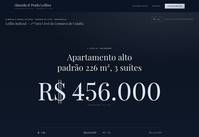 Telão do pregão — dou-lhe uma, duas, três… arrematado